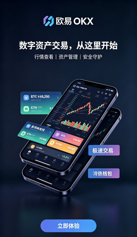欧交易所app最新版充值入金流程